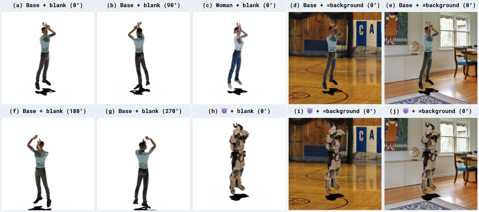 MIME variants